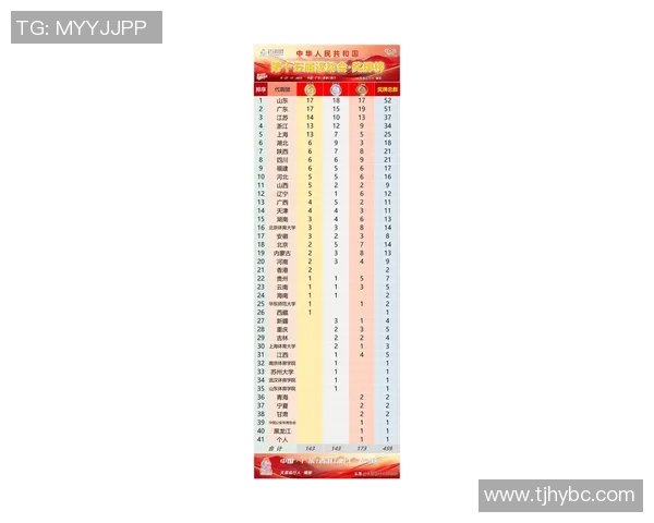 2023年体育明星热搜排名前十揭晓谁将成为最受欢迎的运动偶像 2023年体育明星热搜排名前十揭晓谁将成为最受欢迎的运动偶像