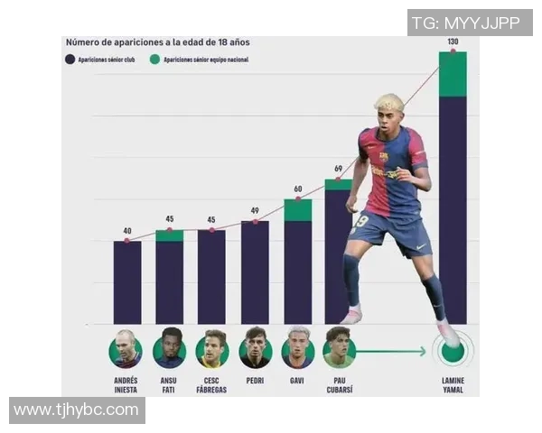 大罗传奇影响下的足球明星们如何塑造现代足球的风格与魅力 大罗传奇影响下的足球明星们如何塑造现代足球的风格与魅力